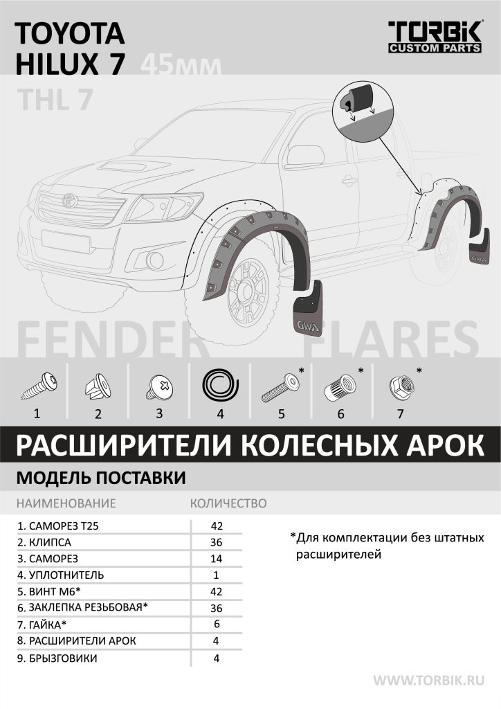 Расширители арок Toyota Hilux 7 – 45мм